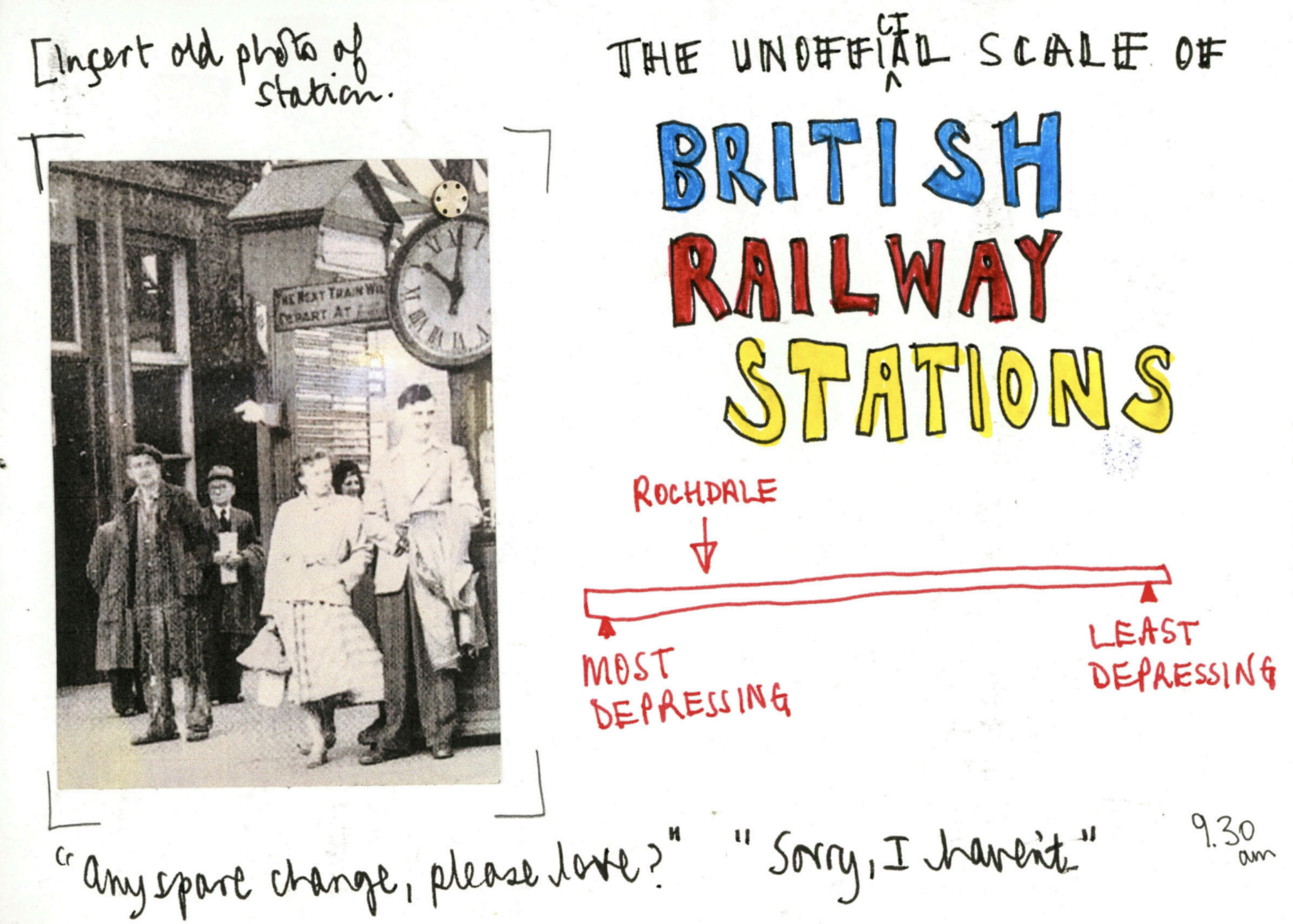 A digital scan of Len Grant's Rochdale urban roam sketchbook. On the left is an old black and white photograph showing people at a railway station. On the right, a hand-drawn horizontal line ranks "The unofficial scale of British Railway stations" from most to least depressing. Rochdale is drawn quite close to "most depressing".